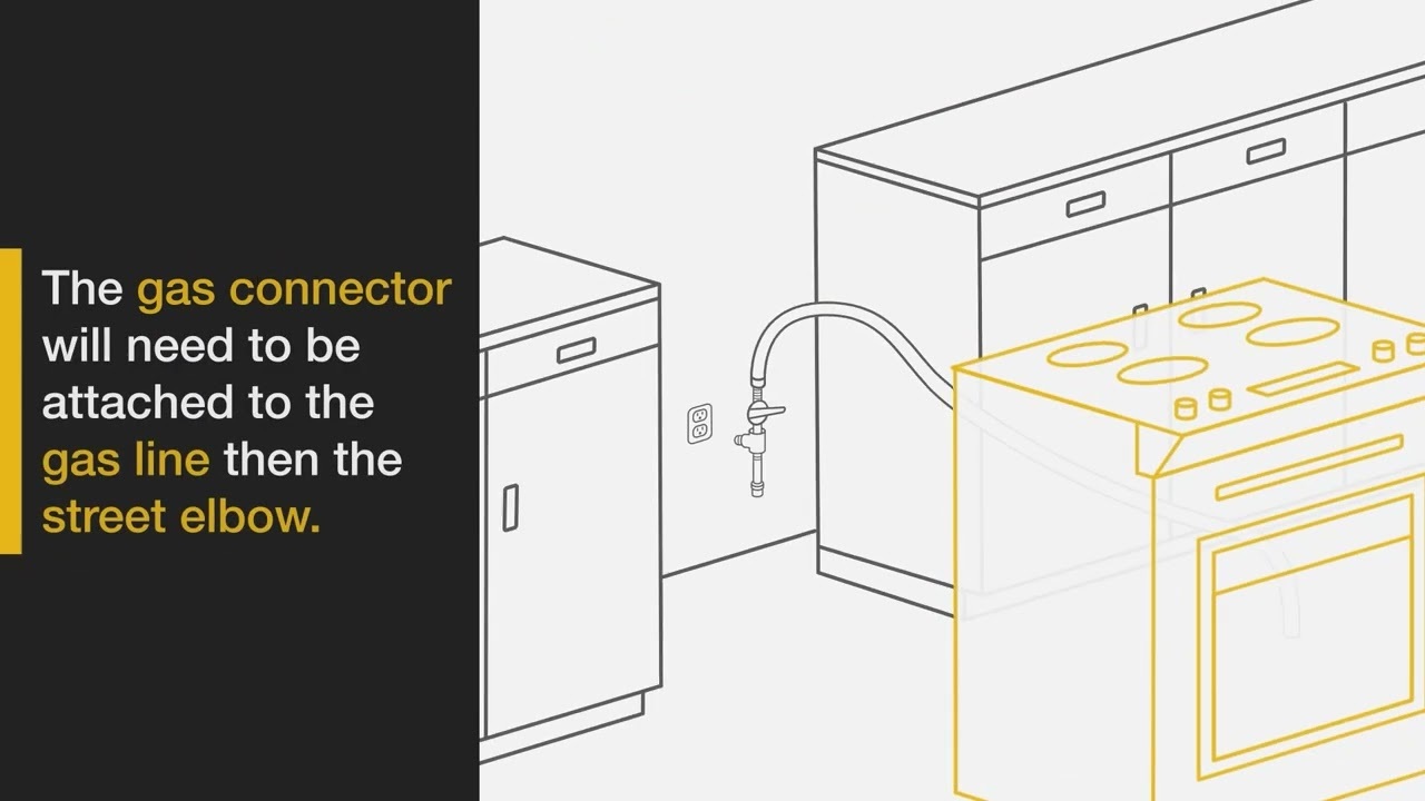 Professional gas cooktop hookup and connection during kitchen appliance installation